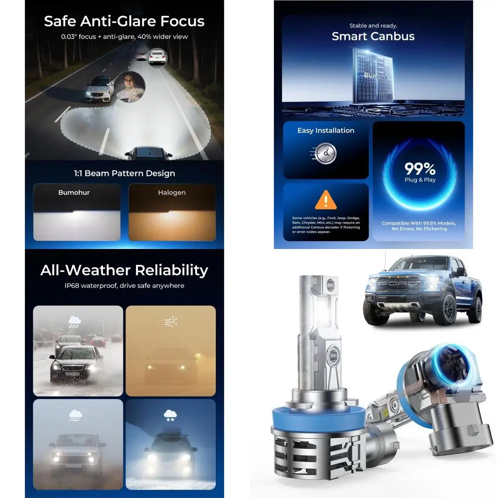 

[Оновление 2025 года] Светодиодные лампы H 11 [Последние и яркие] 50000 лм 800% суперяркие противотуманные фары мини-размера 1:1, не требуется адаптер, 6