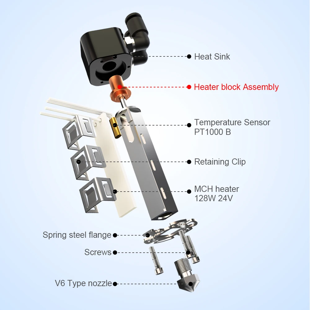 Trianglelab CHC XL HOTEND Liquid Cooling High Flowrate High Speed Wear-Resistant FDM Hotend Compatible Water Cooling VORON 3D