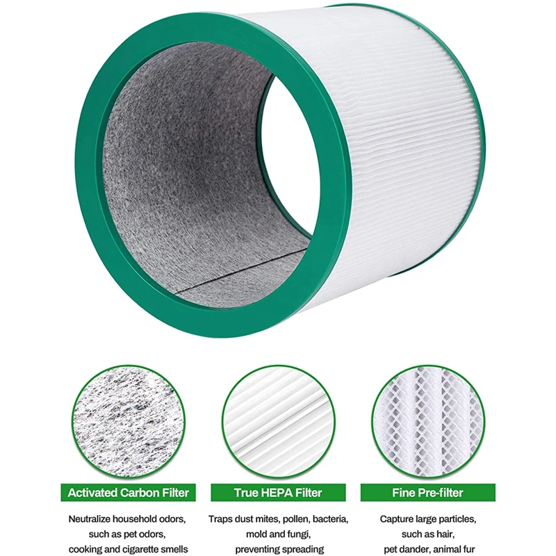 M17K 2 pacotes de filtro de substituição HEPA para Dyson TP00 TP02 TP03 AM11 Tower Purifier Pure Cool Link, peça de substituição 968126 -03