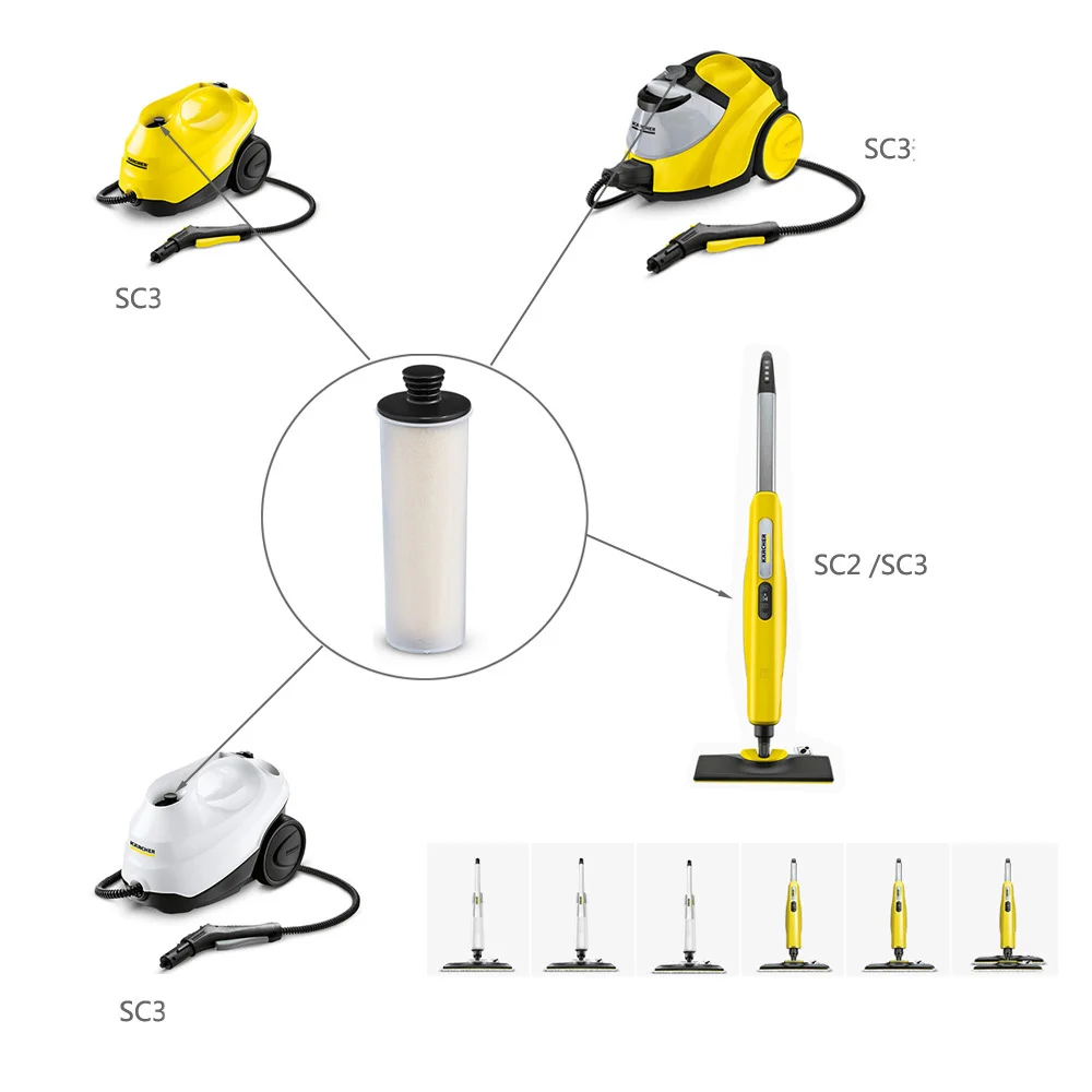 Scraper Nozzle Cleaning Glass Dedicated for Karcher SC2/SC3/SC4/SC5 Steam Cleaner,Steam Cleaner Parts,Descaling Stick