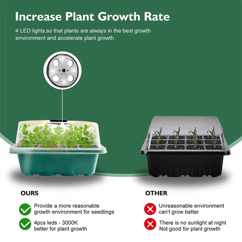 LED Nursery Pots with Grow Light Plant Seed Starter Trays for Home Garden Greenhouse Growing Lamp with 12 Cell Seedlings Box Kit