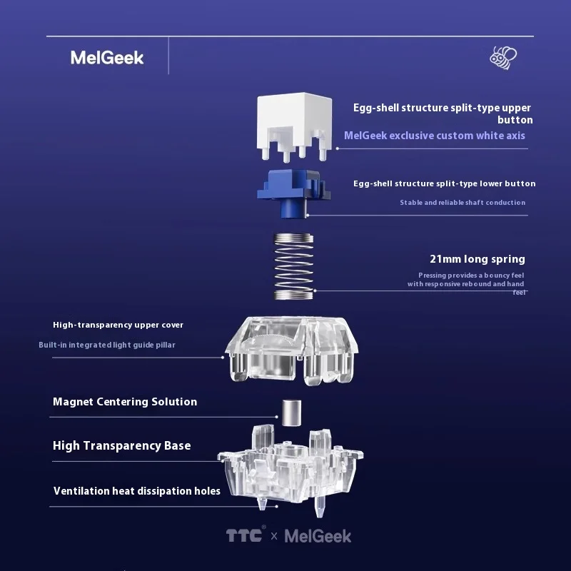TTC Magneto Sacred Heart/Purple Heart/Taia Axis durable RGB Magnetic Axis Keyboard HiFi Mahjong Sound Keyboard Axis Body