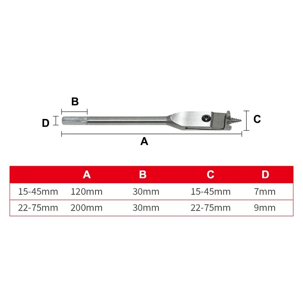 Imagem -06 - Conjunto de Brocas de Aço Carbono Alto Ferramenta Ajustável Spade Bit Madeira Plana 1545 mm 2275 mm