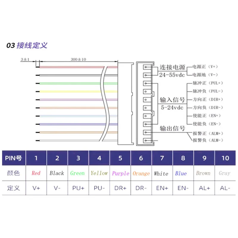 Nema23 محرك متدرج بحلقة مغلقة محرك متكامل الكل في واحد 57 محرك تشفير DC24-55V محرك سيرفو هجين 1.5Nm-3.2Nm #5