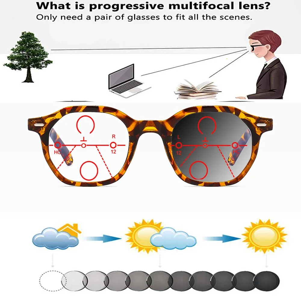 레오파드 대형 프레임 다각형 빈티지 TR90 풀 림 편안한 광변색 프로그레시브 다초점 독서 안경, + 0.75 에서 + 4