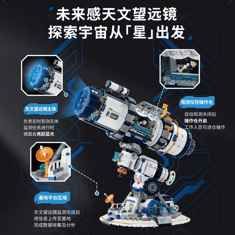 لعبة مكعبات بناء نموذج تلسكوب إبداعي مع ألعاب سفينة الفضاء الميكانيكية LED للأرض والكبار والأطفال والأولاد هدية #4