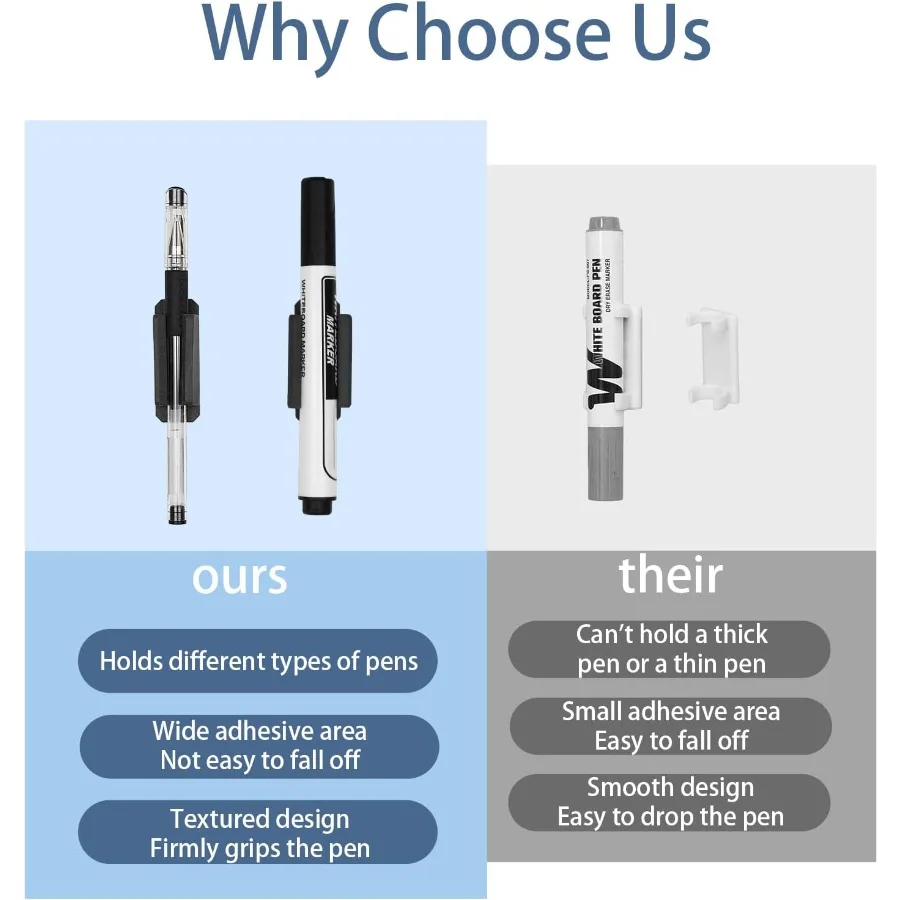 حامل قشرة لمجموعة مكتب مكونة من 20 حامل قلم لاصق مع 20 حامل قلم سيليكون مُحدث للغاية ومشبك قلم تحديد للجدران C #5