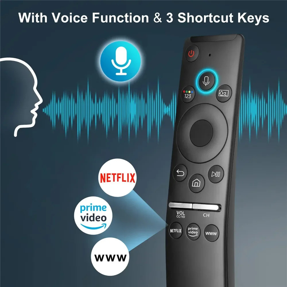 ZLRLMHY BN59-01312F Voice Remote  for Samsung Smart TVs QLED UHD 4K 8K Q60 Q70 Q80 Q90 8 Series 9 Series TU8000 AU8000Compatible