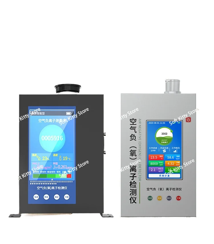 Negative Oxygen Ion…