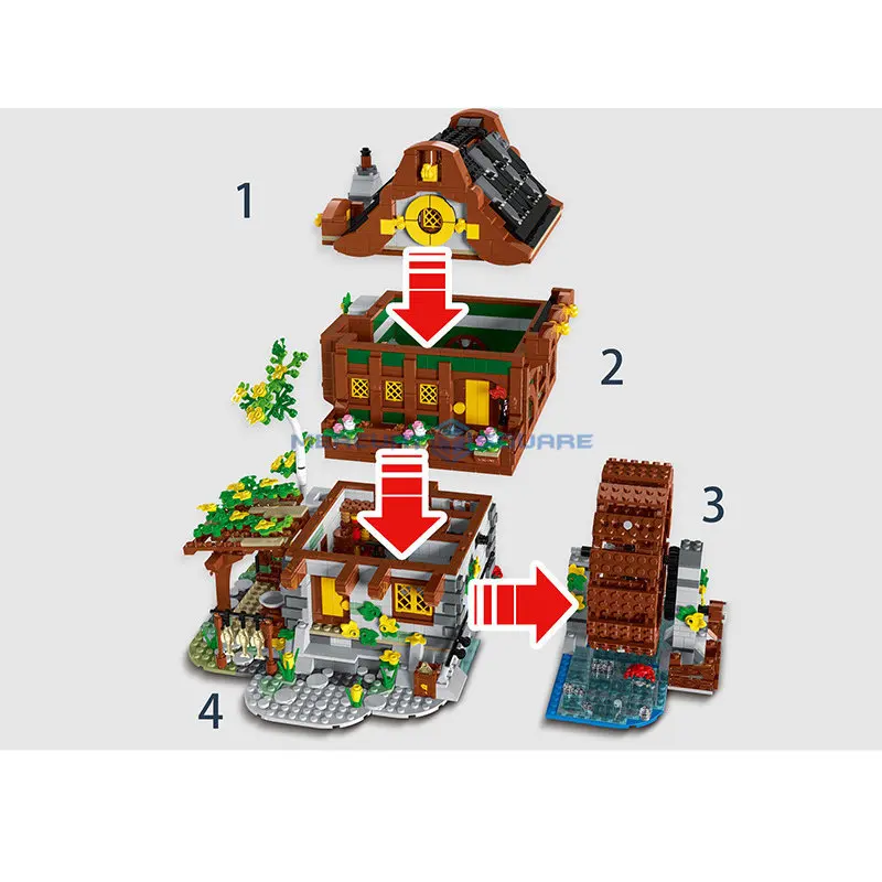 Średniowieczny młyn wodny MOC 033005 europejski Model architektury blokuje modułowe zestaw klocków budowlanych prezenty zabawki dla dzieci