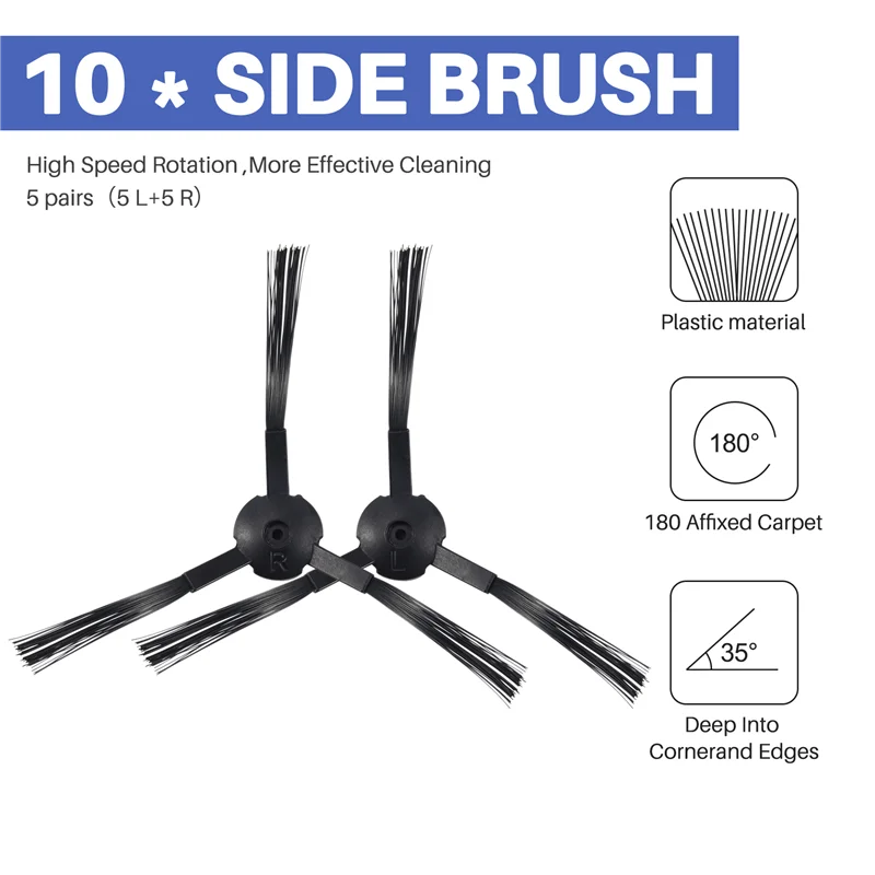 

Vacuum Cleaner Accessories Kit For Panda X500,Gutrend Joy90/Fun 110, Ecovacs Cr120/Cen540 Hepa Filter X 5Pcs + Side Brush X 10-N