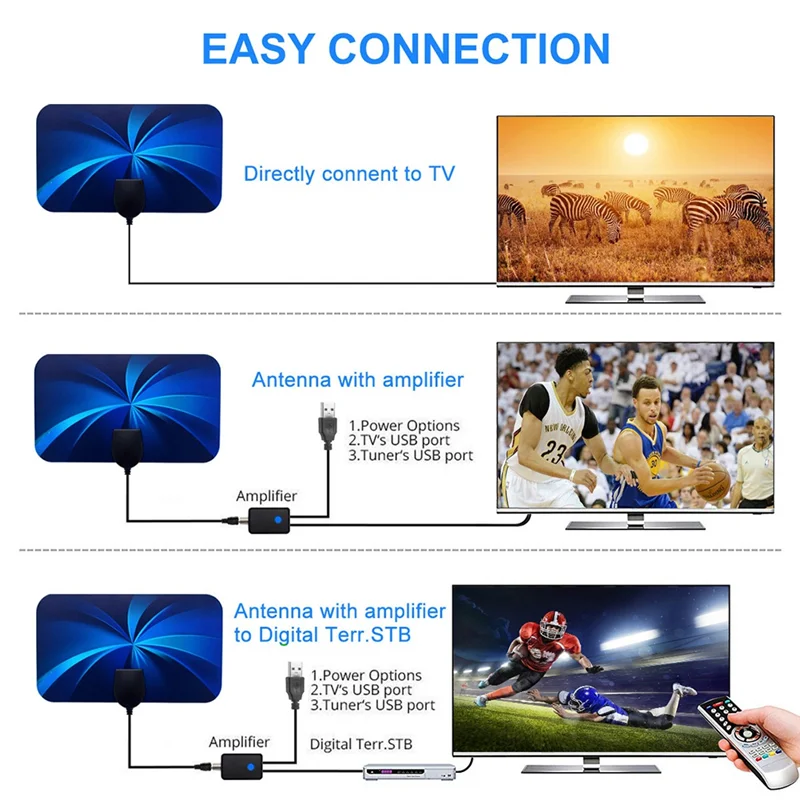 เสาอากาศทีวีดิจิตอลความละเอียดสูงเสาอากาศทีวีดิจิตอลในร่มเสาอากาศมินิ HDTV DVB-T2 ATSC เสาอากาศรับสัญญาณ