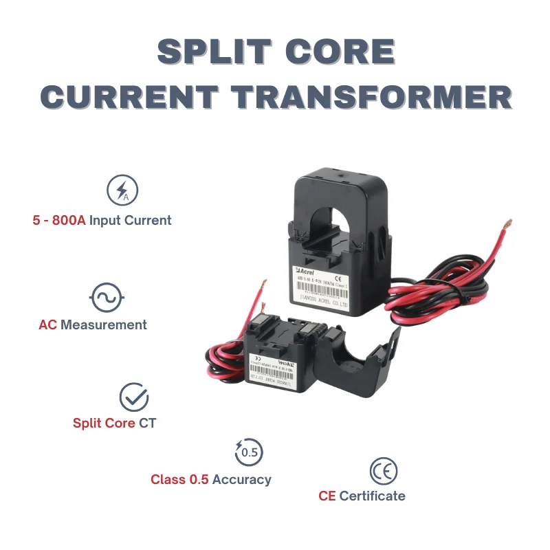 AKH0.66/K Renovatio…