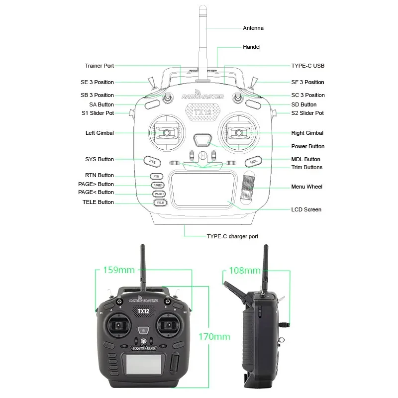 In Stock RadioMaster TX12 MKII MK2 Mark 2 Radio ELRS/CC2500 EdgeTX
