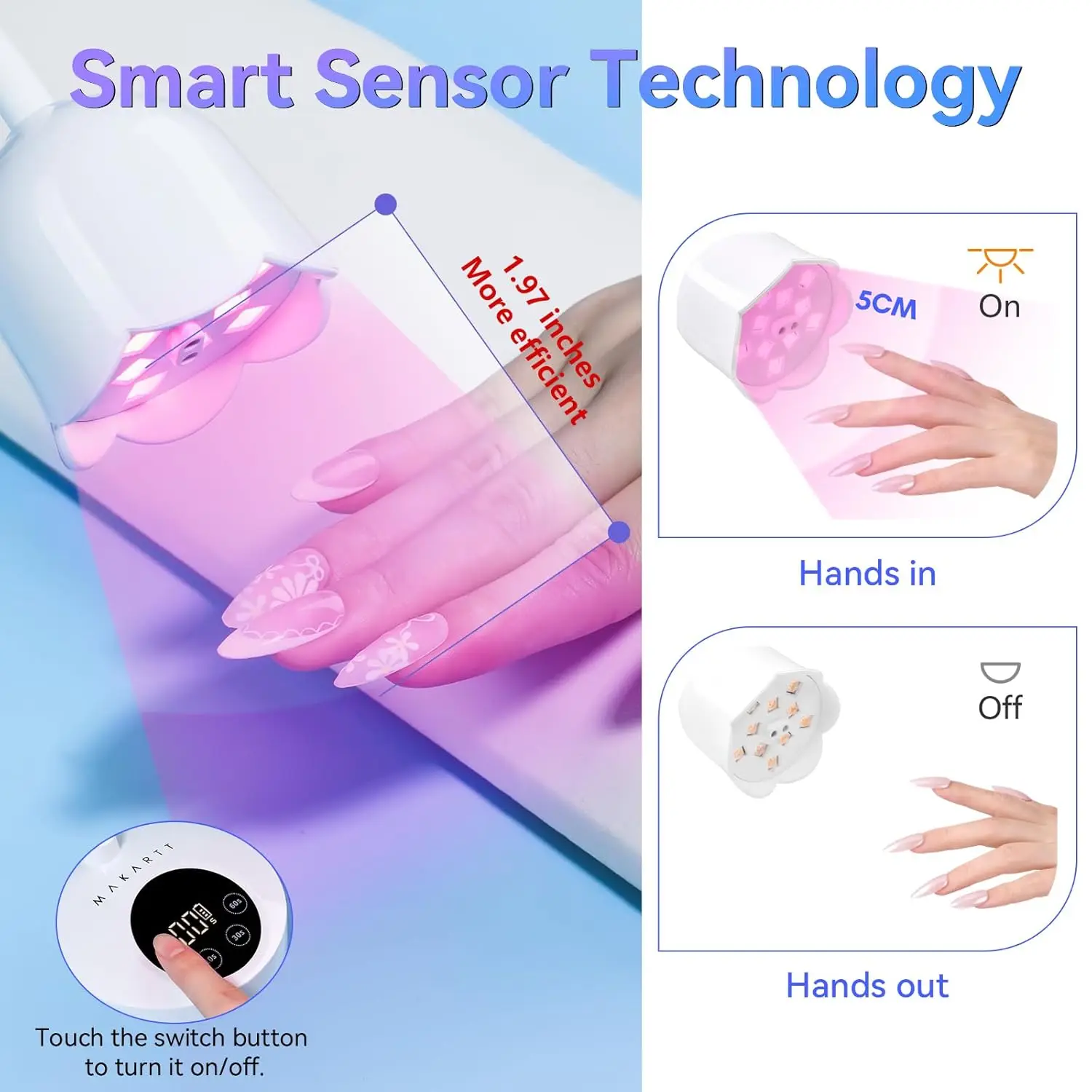 Makartt UV-Nagellampe, tragbar, wiederaufladbar, LED-Licht mit Sensor für Nagelverlängerung, Gelpolitur, Strass-Kleber, Gel-Blitzheilung