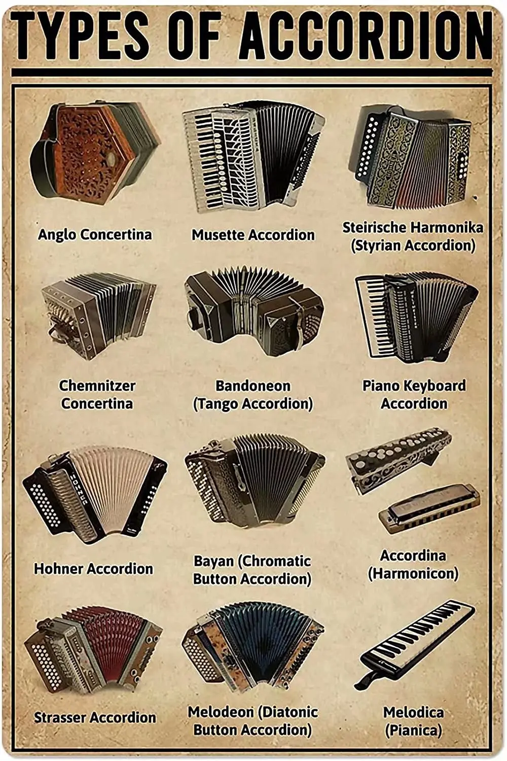 Tin Sign-Types Of A…