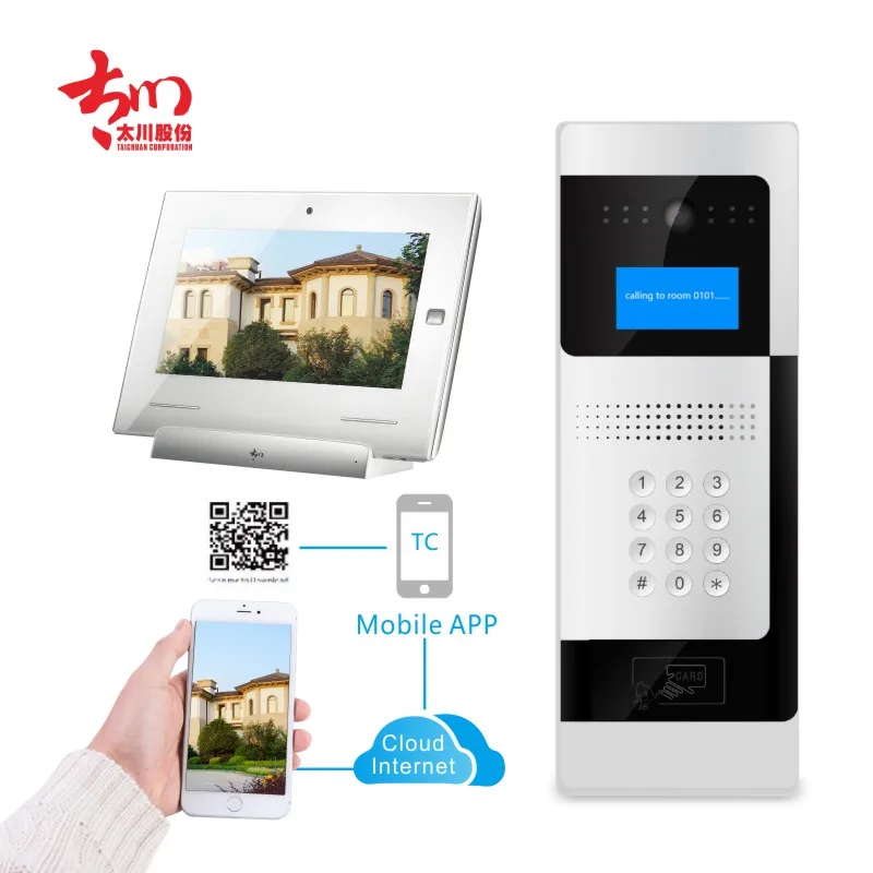 

Access Control System Wifi Video Intercom With Cellphone Intercom App