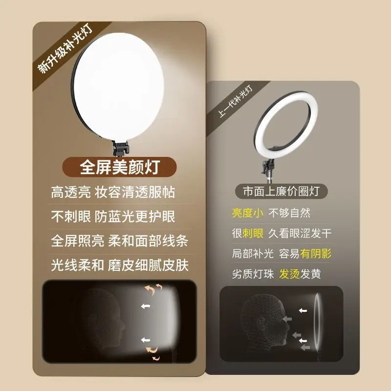 フルスクリーンフィルライト ライブ照明 ライブストリーム専用 ライブストリーミングホスト モバイルデスクトップ ビューティーソフトライト