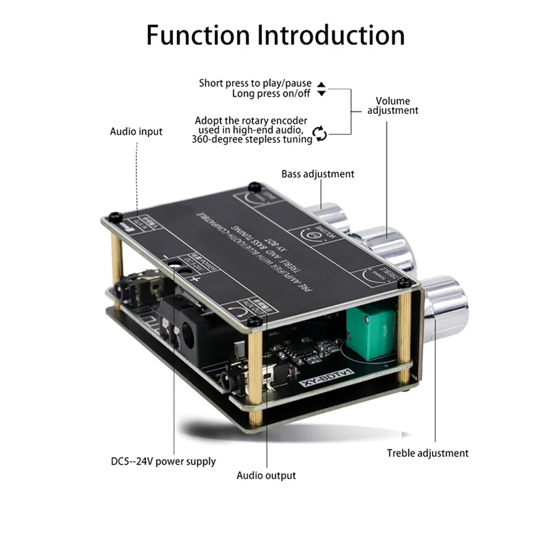 XY-BDT Bluetooth 5.1 płyta dekodera dwukanałowy stereofoniczny, wysokotonowy, przedni moduł sceny AUX Power głośnik wzmacniacz Audio