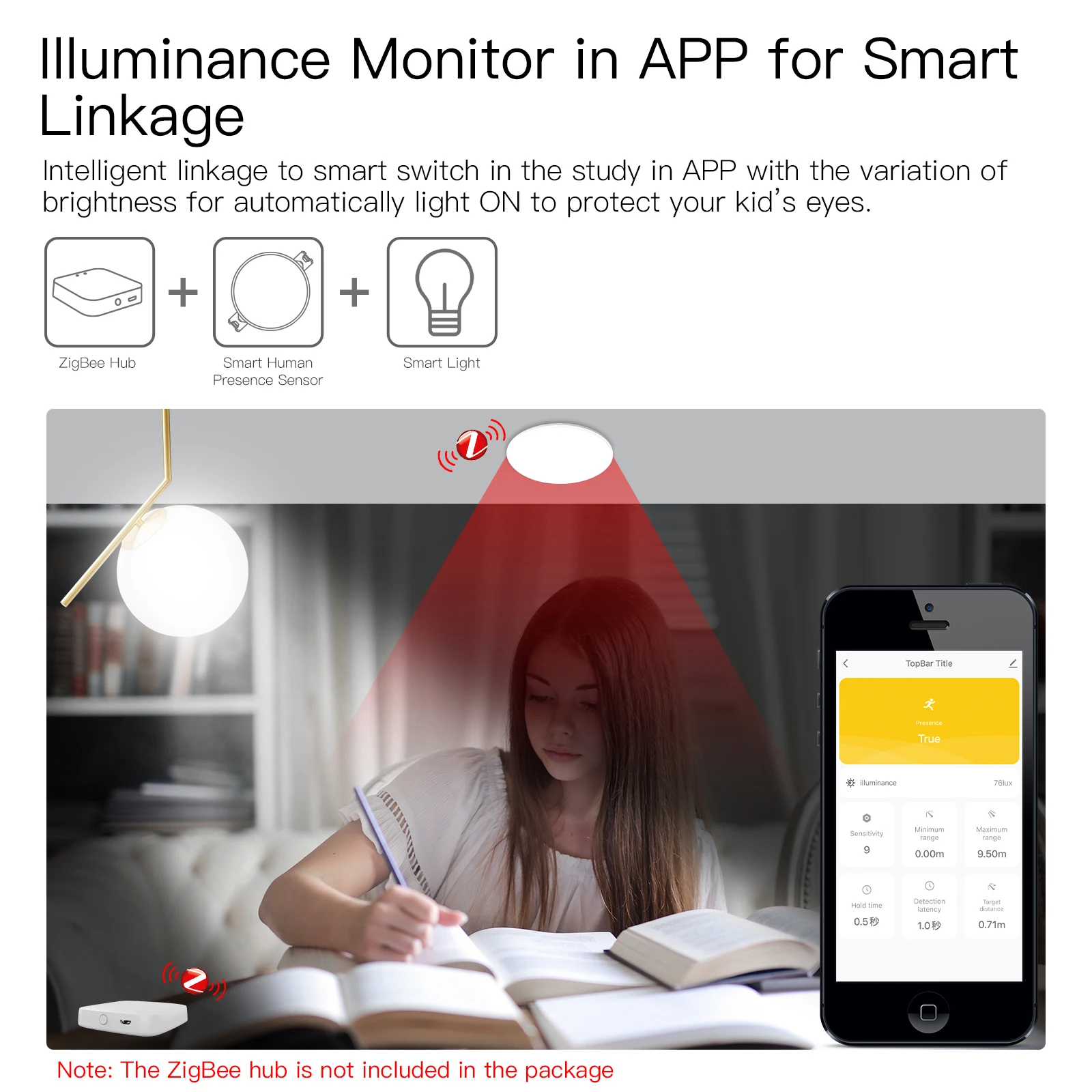 Tuya สมาร์ท ZigBee/WiFi Human Presence Detector เรดาร์ตรวจจับ Photometric 2ใน1ฟังก์ชั่น Smart Life เพดาน PIR hub