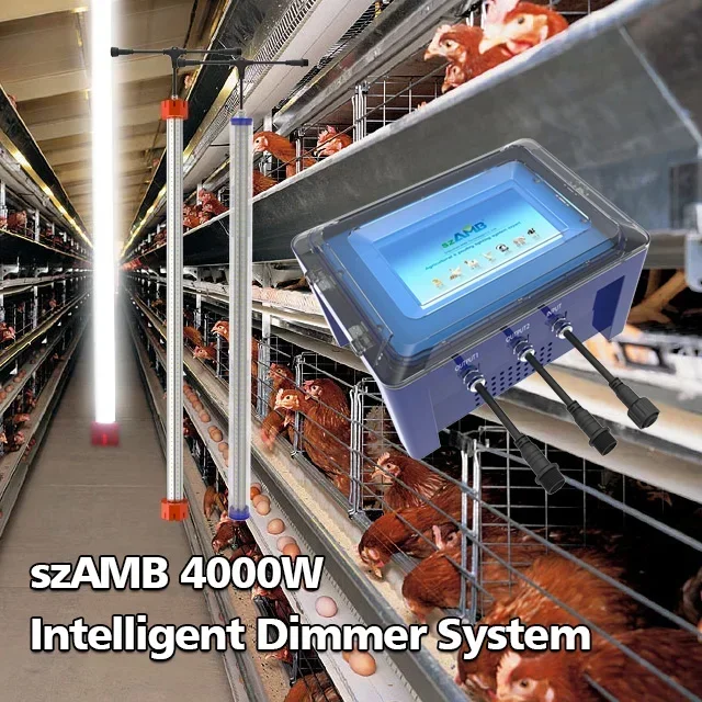 2025Controller 0-10V Atenuador de iluminación LED programable AC100-240V