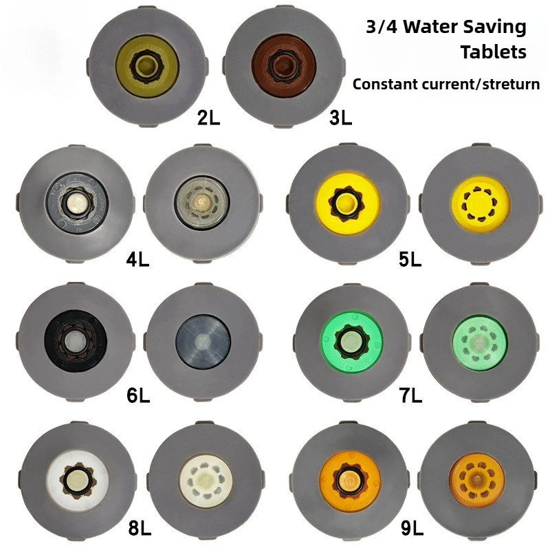 

Лист постоянного тока DN20, встроенный смеситель для душа, ограниченное предложение листов экономии воды, обратный клапан, экономия воды 3/4