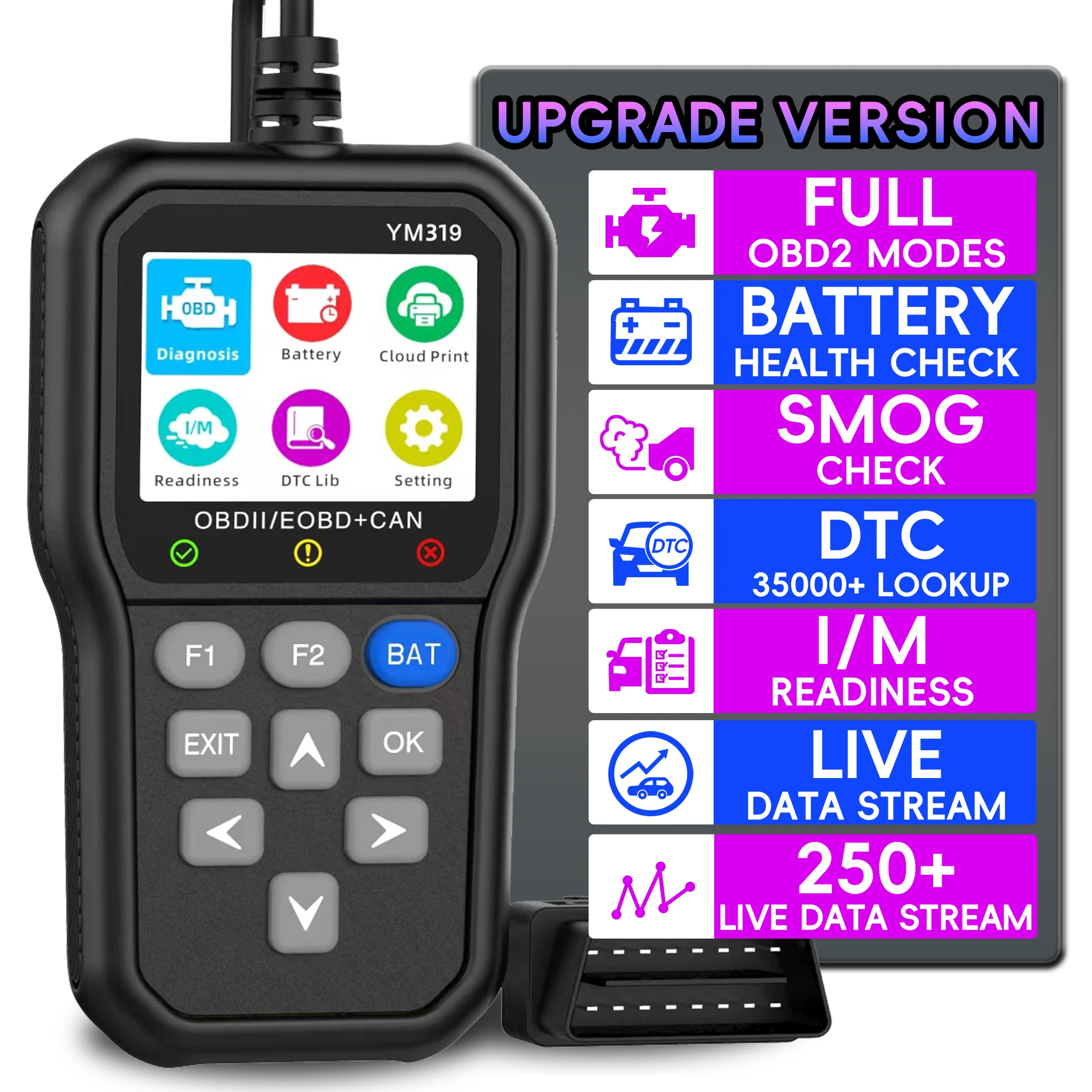 Enhanced Universal OBD II Scanner Car Engine Fault Code Reader CAN Diagnostic Tool for All OBD2 Vehicles Since 1996