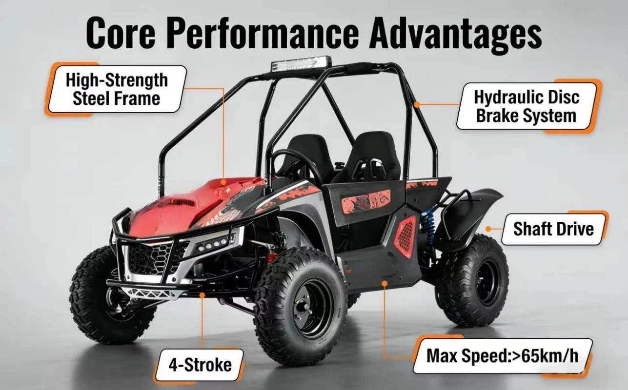 Small Four-wheel off Road Buggy Go Kart with Hydraulic Disc Brake Shaft Drive 65km/h Beach Outdoor Camping Drift Kart for Adults