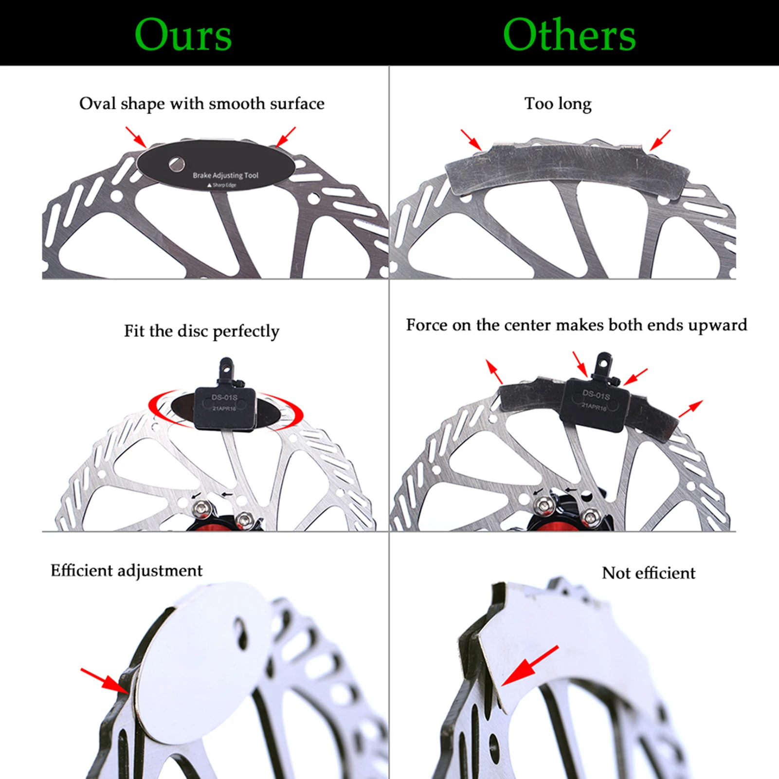 LIXADA Pads Montage Assistant Tool MTB Scheibenbremsbeläge Einstellwerkzeug