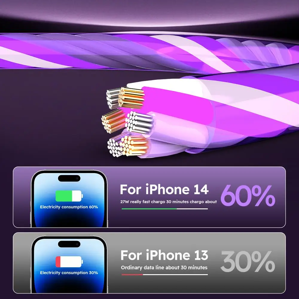 كابل شحن الهاتف 3 في 1 متعدد USB متدفق LED، مع واجهة لموصل شاحن USB Apple + Type C + Micro