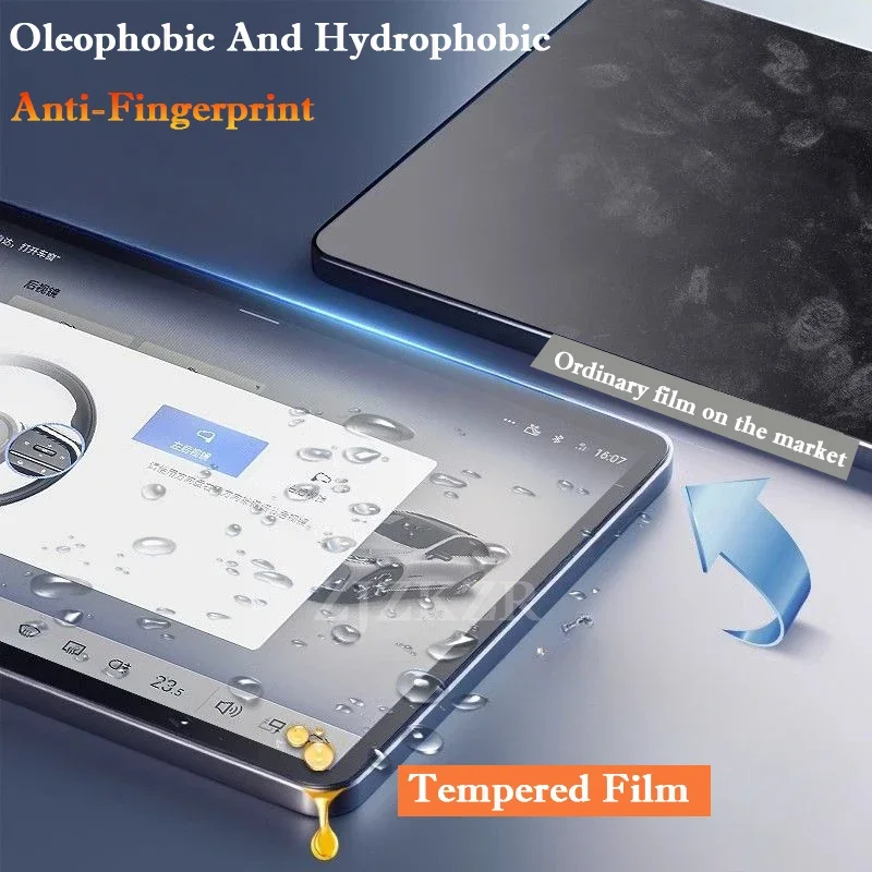 For Mazda EZ-6 EZ6  2024 2025 Tempered Glass Screen Protector Film Car Infotainment Radio GPS Navigation Dashboard Accessories