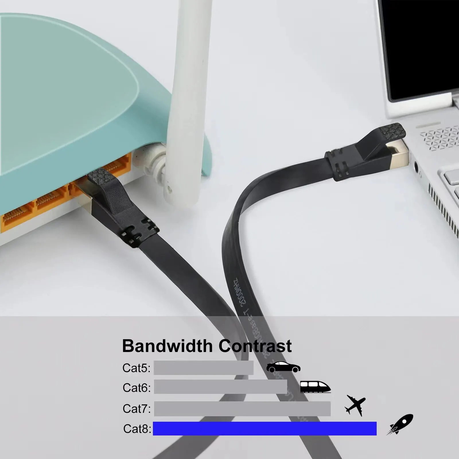 Cat8イーサネットケーブル、高速rj45、40gbps、2000mhz、家庭、ルーター、モデム、PCおよびラップトップ用、1-10m