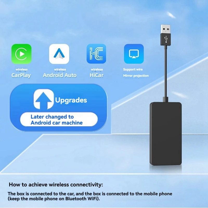 Wireless Carplay Dongle For Android Car Wireless Android Auto Car Play IOS Mirror Screen USB Adapter CCPA