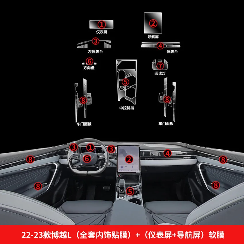 

Tpu Transparent Film for Geely Boyue L 2022 2023 Car Interior Protector Sticker Center Control Navigation Door Car Accessories