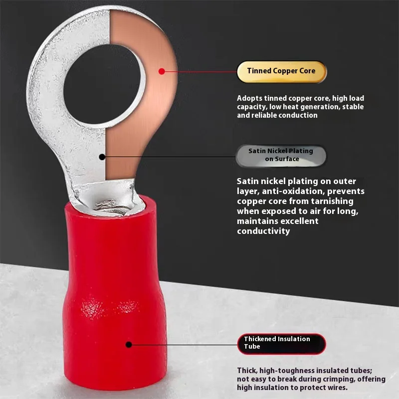 RV1.25/2/3.5/5.5 معزول حلقة العروات العقص محطات النحاس القصدير تصفيح سلك موصل رشاقته O على شكل كابل مشترك كابل العروة