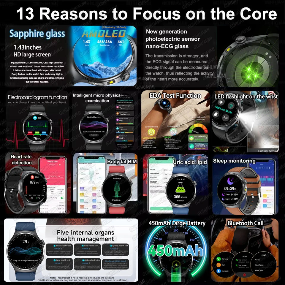 2025 preciso sangue lipídios ácido úrico relógio inteligente das mulheres dos homens ecg + ppg pressão arterial bt chamada cinco vísceras rastreador de saúde smartwatch