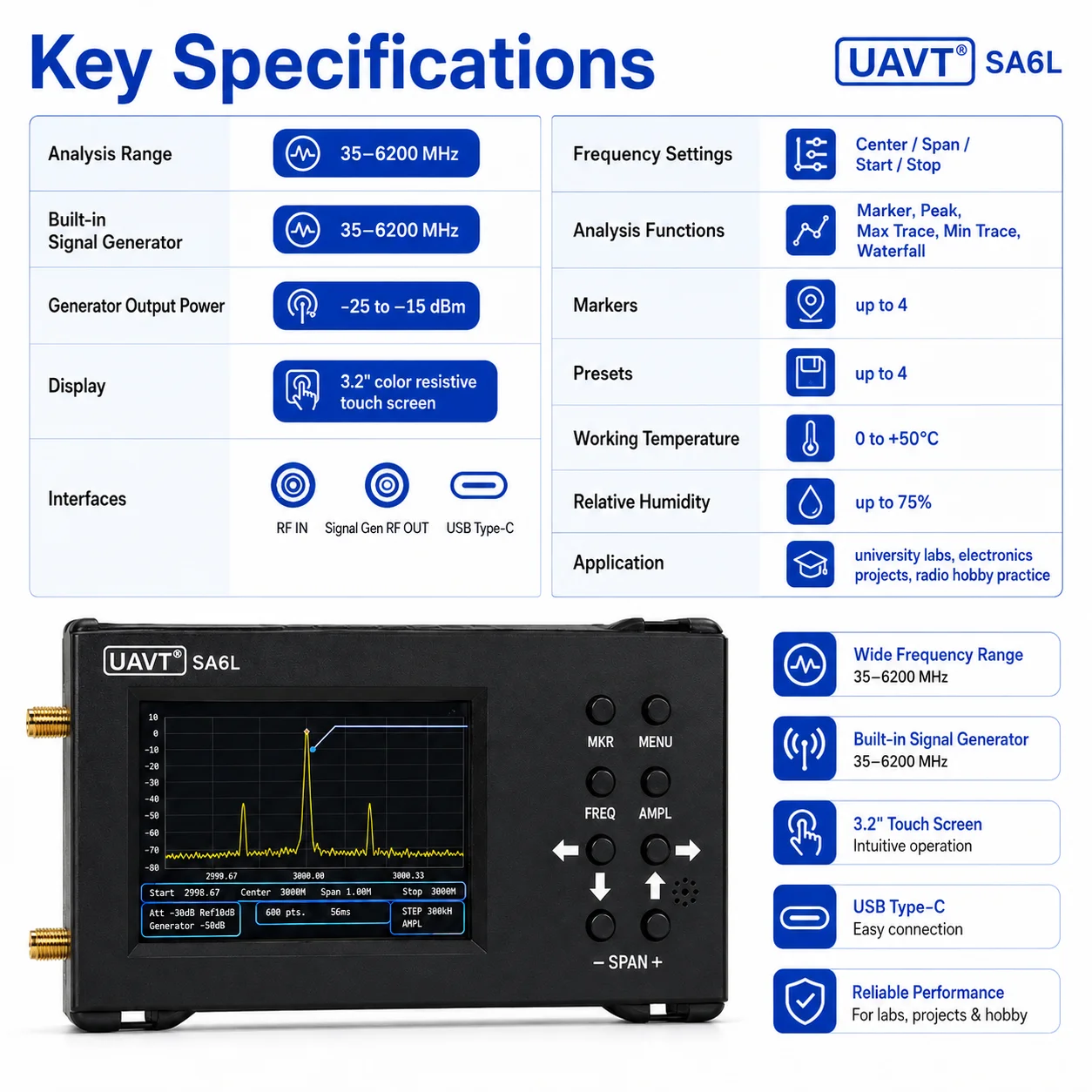 Przenośny analizator spektrum  – Signal Generator Spectrum Analyzer recenzja i cena