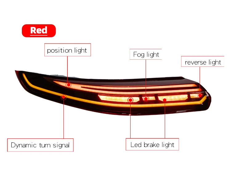 DBH for 970 Replacement LED Taillight for 970.1/970.2 Models 12V 25W 3000 Lm 5000K Universal Fitment