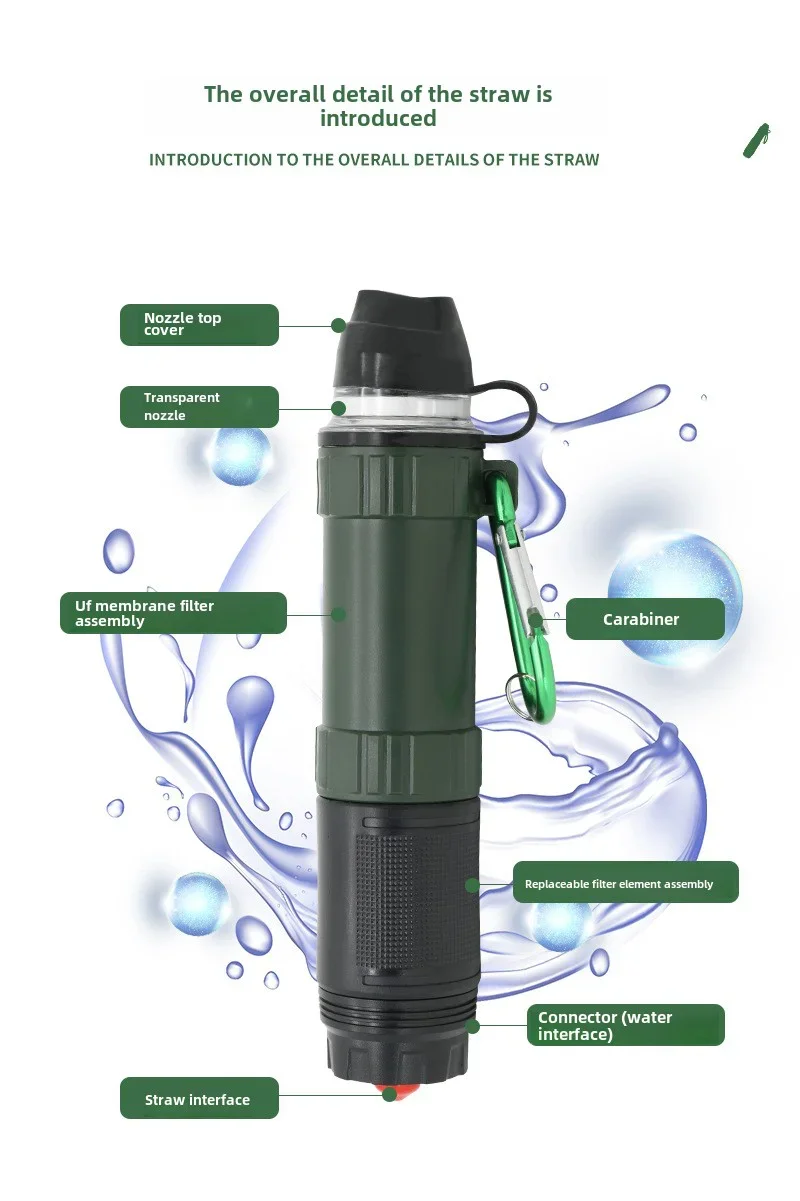 Portable Outdoor Ultrafiltration Filter Water Purifier Straw Picnic Camping Small Tool