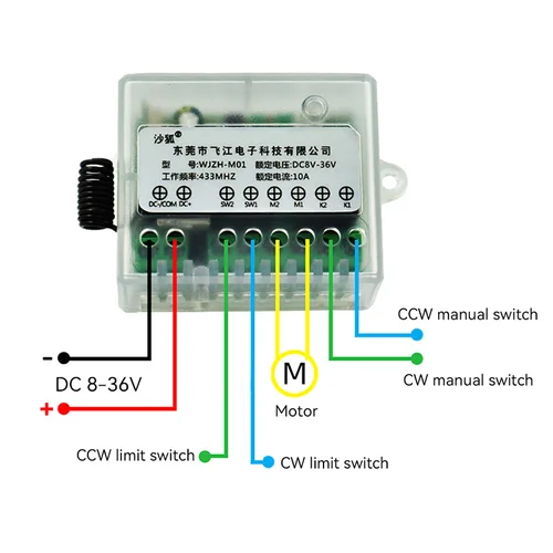 Imagen 2 del producto Controlador de Motor CC 8V 12V 24V 36V 10A Control remoto de avance y retroceso interruptor CW CCW para actuador lineal de Motor DC