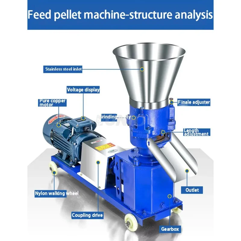 

Factory Price High Quality Animal Poultry Fish Pig Cattle Pelletizer Or Pellet Making Machine Feed Granulator