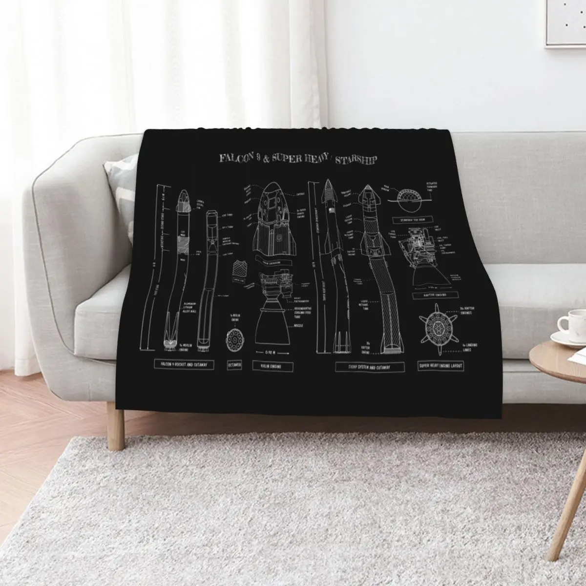 

SPACEX: Falcon 9 & Super Heavy / Starship (White Stencil - No Background) Throw Blanket for sofa warm winter Soft Plaid Blankets