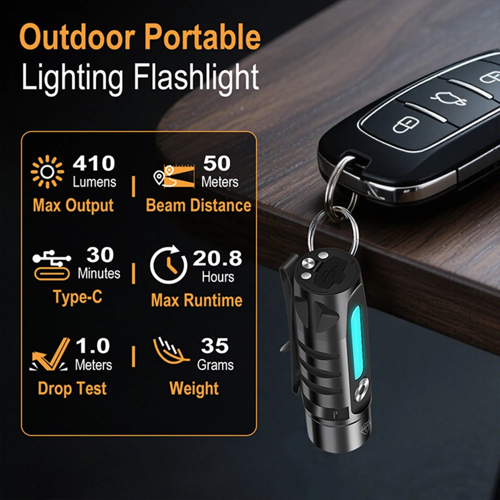 Asafee RJ28 Mini EDC Flashlight Outdoor Portable Small Pocket Lamp Colorful Side Floodlight Magnet Tail Hiking Daily Lantern