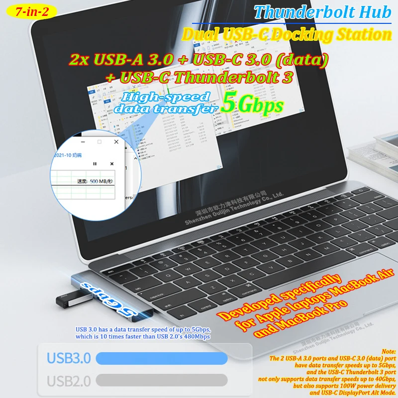 Hub USB-C doppio con Thunderbolt, adattatore USB HDMI, SD e TF per docking station Mac per Apple MacBook Air e MacBook Pro