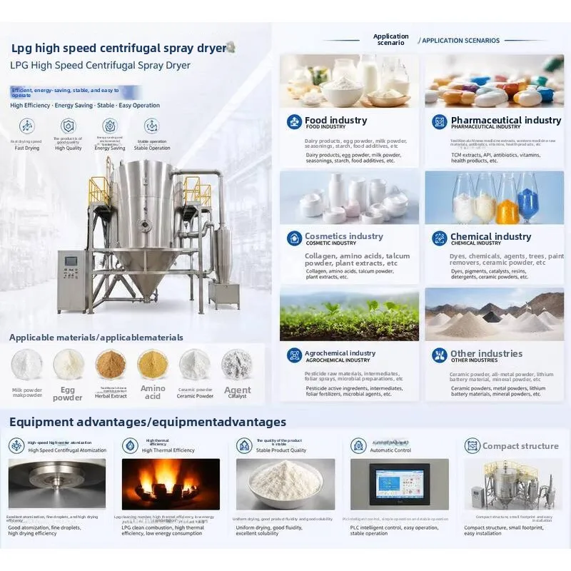 Liquefied Petroleum Gas High-Speed Centrifugal Spray Dryer, Suitable For Food Chemical Powders, Stable And Efficient Industrial