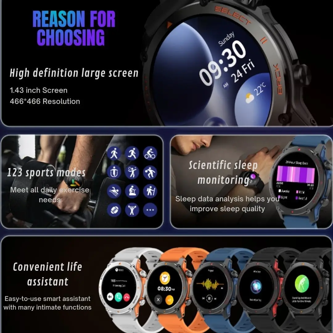 EFFEOKKI 1,43-дюймовый Amoled-дисплей, умные часы для мужчин, водонепроницаемые, фитнес-трекер для просмотра звонков для телефона IPhone Android
