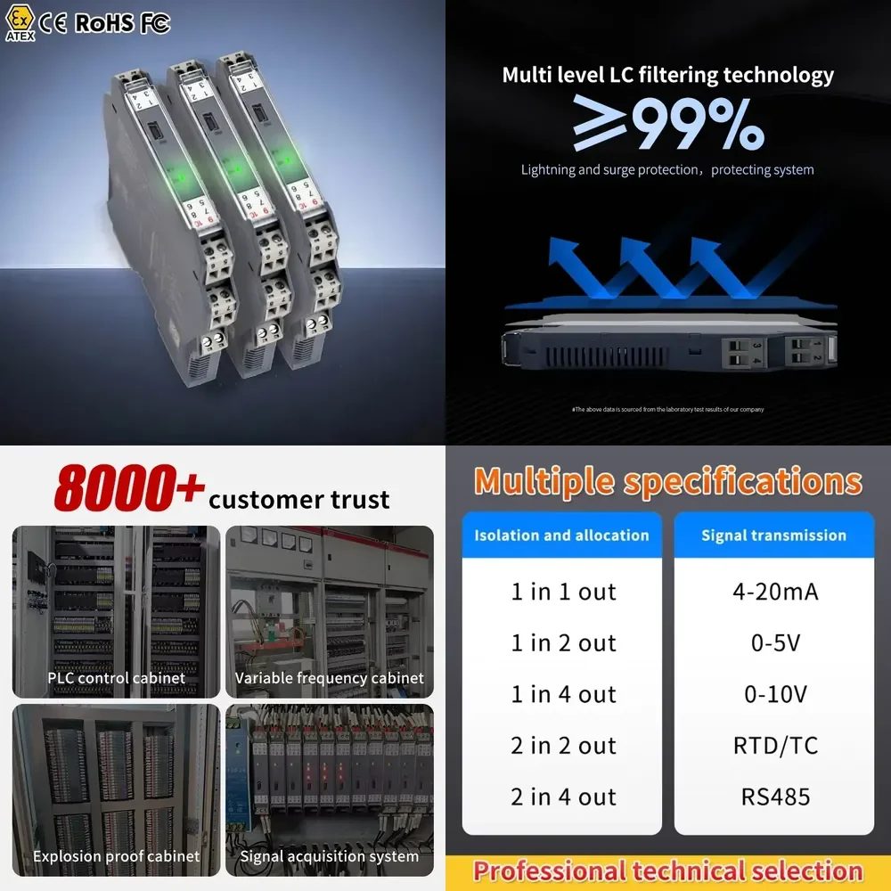 

2026 Isolator Signal Isolated Safety Barrier Signal Isolator 4 20Ma 4 20 Signal Splitter