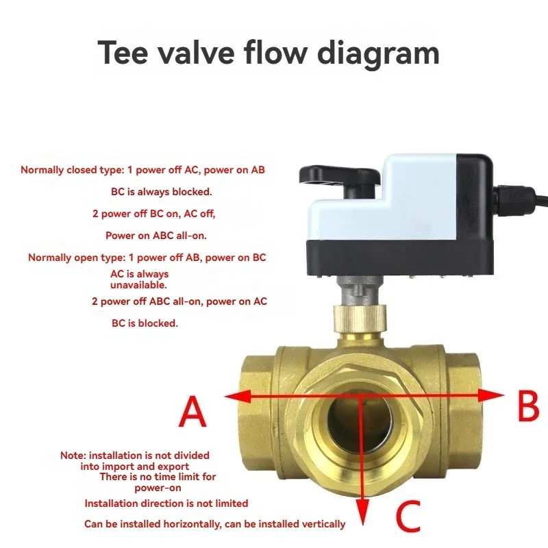 New Two Wire Electric Ball Valve With Two-way AC220VDC1224V Reset Normally Closed Instead Of Solenoid Valve