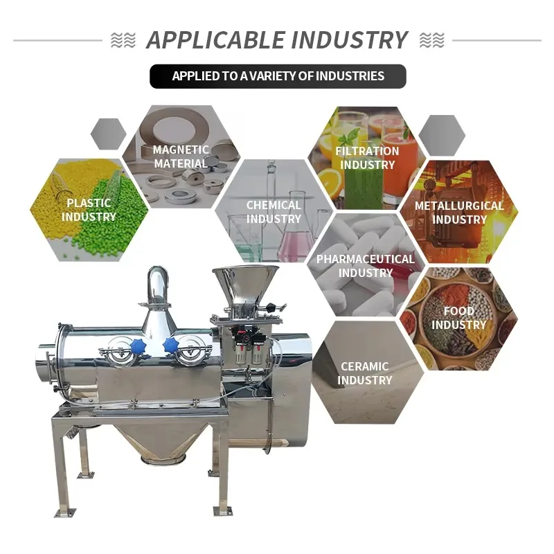 Lab Industrial Separator Vibrating Screen Powder Vibrator Sieve Explosion-proof Airflow Sieving Centrifugal Sifter Screening