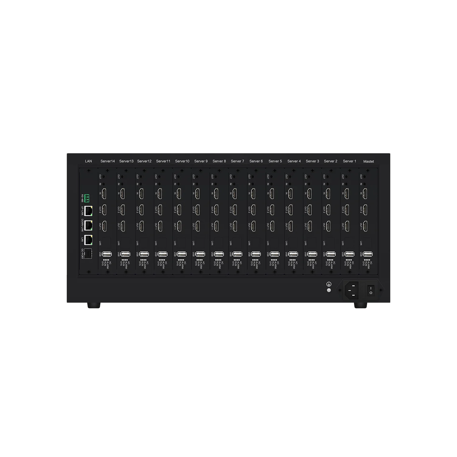 Display Supporting /GB28181 Protocols for Security 32MP 24MP 12 MP 4K60 Video Decoder Matrix 64-Split Screen